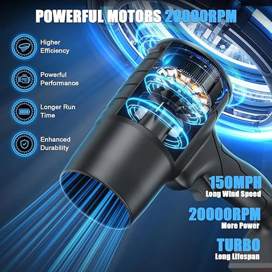 Cordless Turbo Jet Blower. TheGrabify®