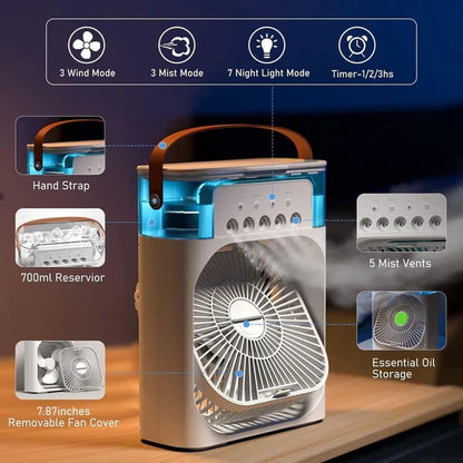 Electric Air Cooler Fan, USB Electric Fan, TheGrabify®